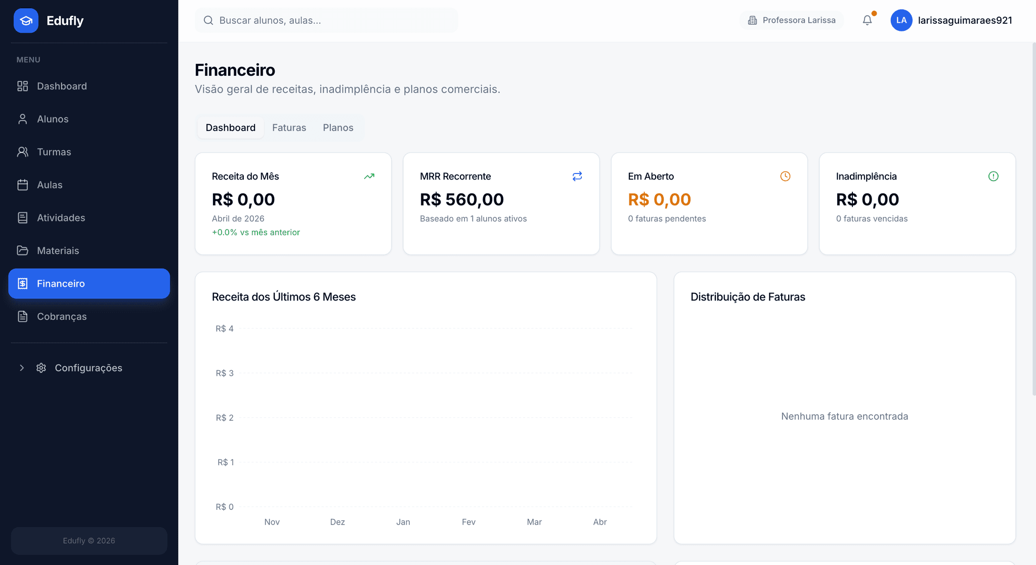 Dashboard financeiro com receita, MRR e inadimplência